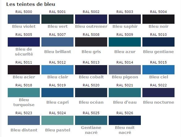 Peinture époxy + durcisseur