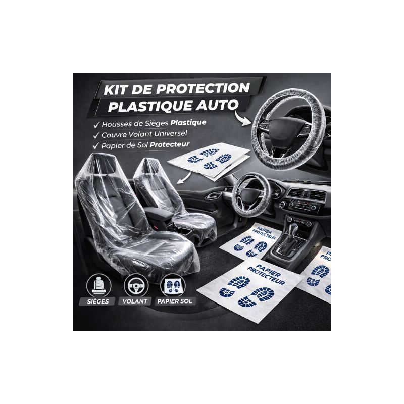 Kit de protection habitacle